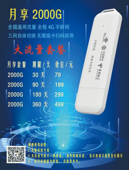 深圳消费级产品ufi物联网卡云uif工厂直接出货行业位有需要联系